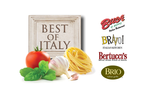 Best of Italy